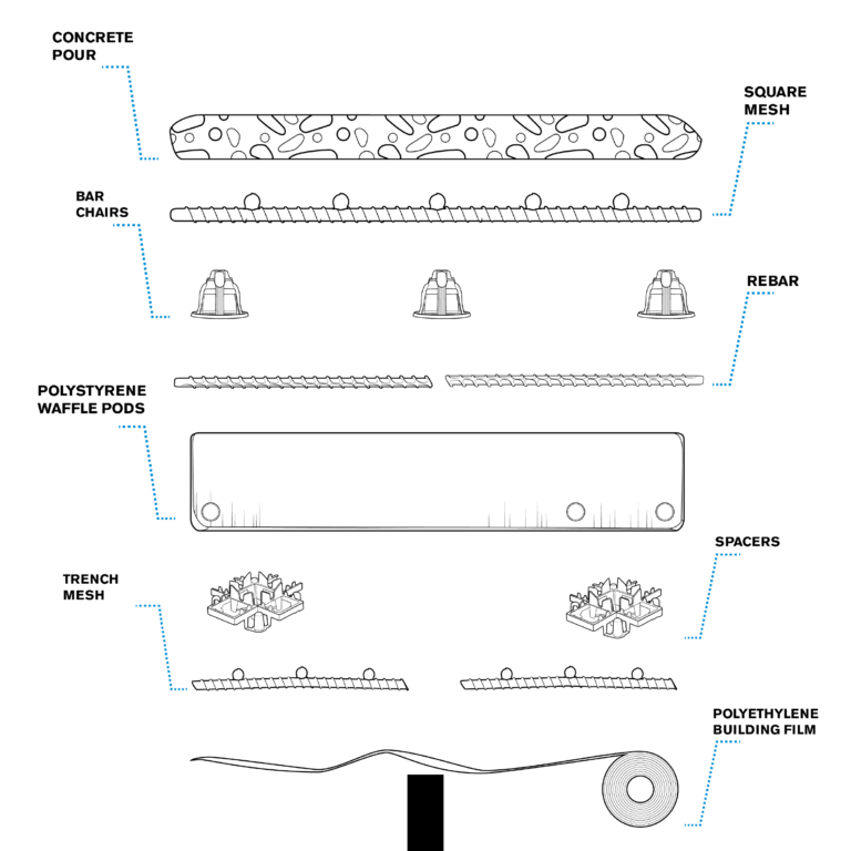 2D-Drawing-Traditional-Pods-Left-Hand-Side-768x768